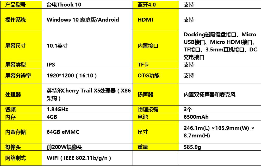 资深软件研发人员分享安卓系统 HDMI 驱动器的研究与实践心得  第4张