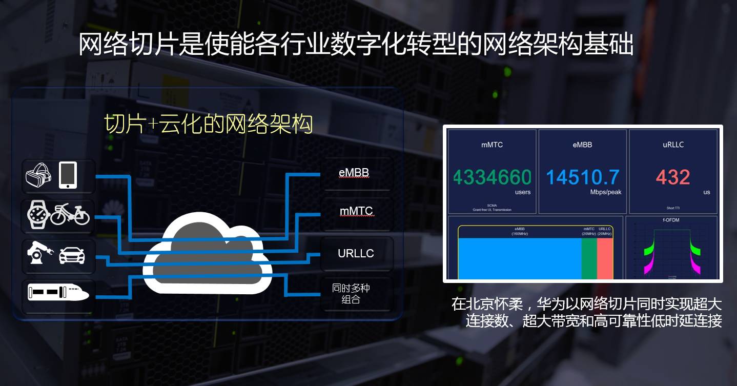 深度参与北京 5G 网络设施建设：机柜供应与挑战的故事  第7张