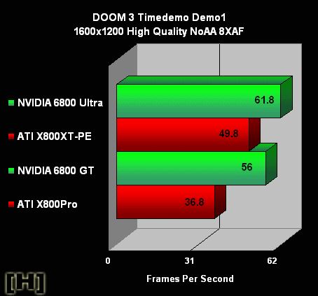 DDR400 内存搭配主板：那段追求高性能的岁月  第3张
