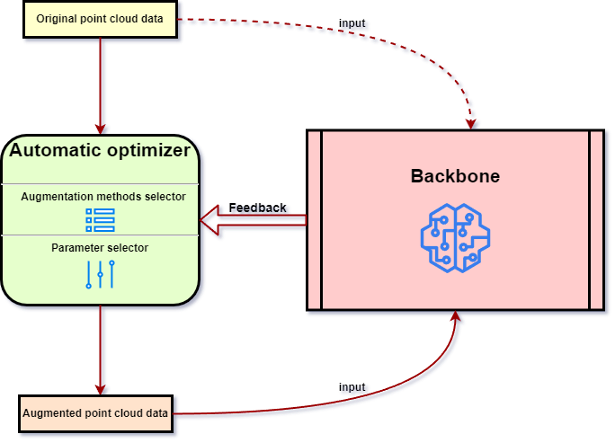 深入研究安卓系统架构图：提升应用性能与开发效率的关键  第2张