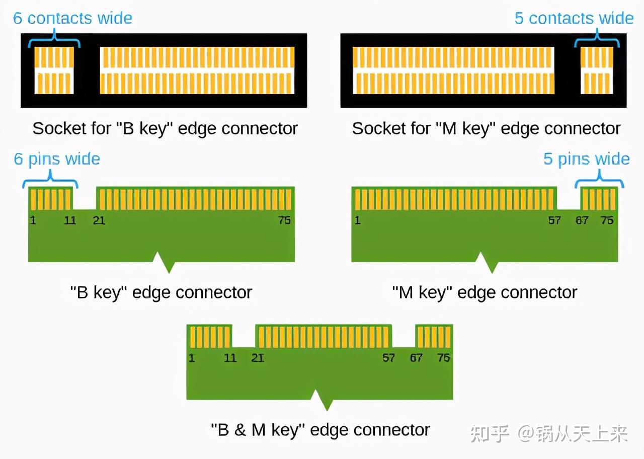 深度解读：显卡与 DDR4 主板相容性的重要性及挑选搭配技巧  第7张