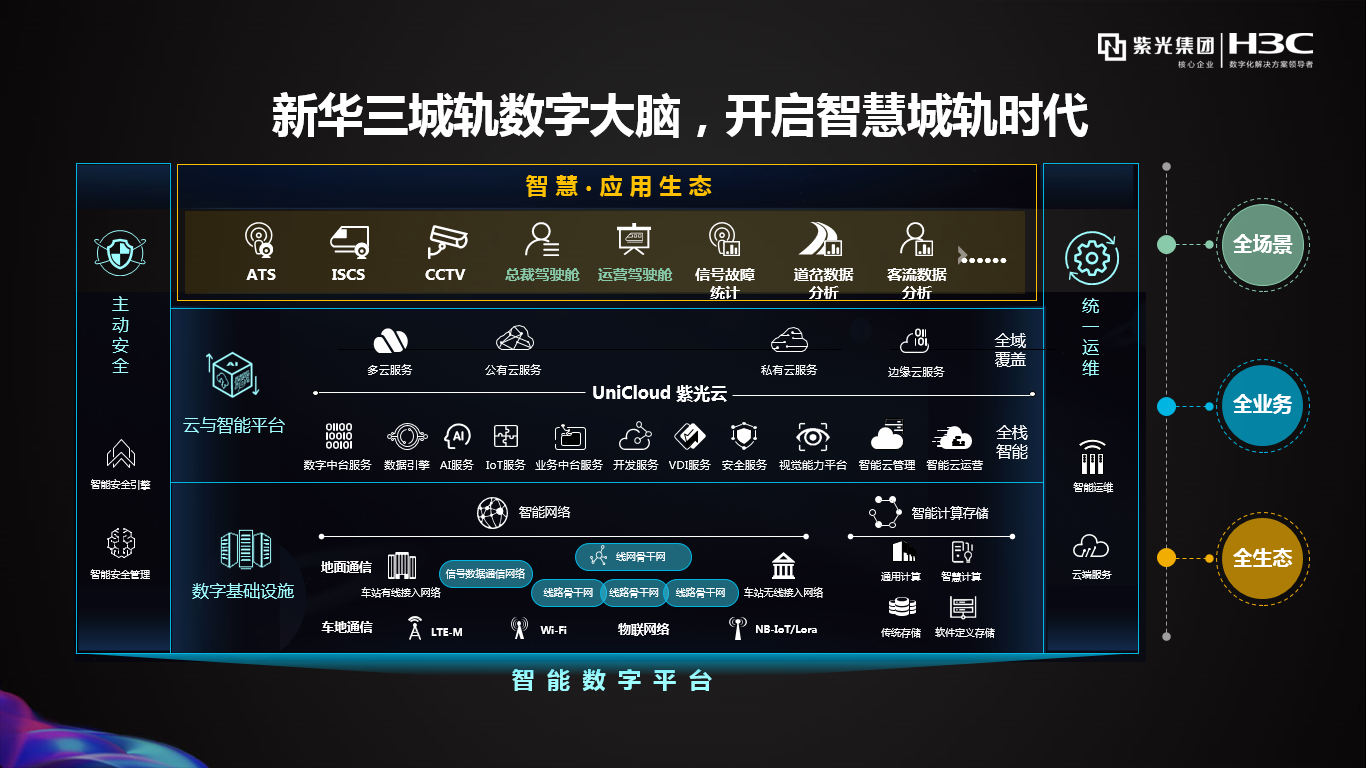 嵊泗县 5G 网络：引领数字化变革，提升生活便捷与智能化程度  第5张