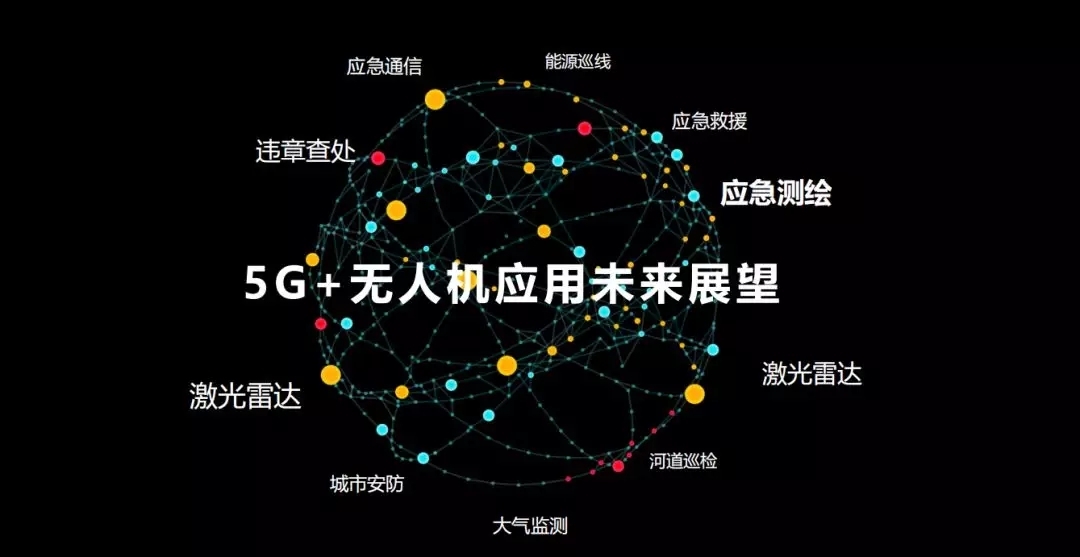 双模 5G：引领速度革命，畅享未来网络世界  第2张