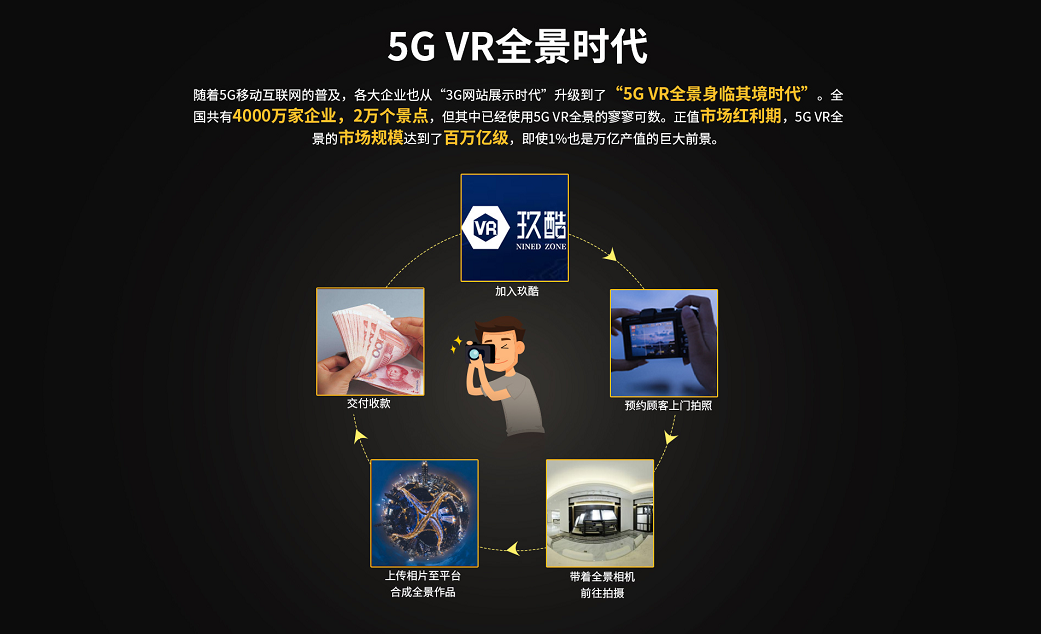 5G 技术革新生活，带来高效便捷全新体验  第9张