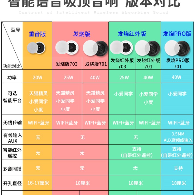 嵌入式蓝牙音箱：让音乐无处不在的小秘密  第6张