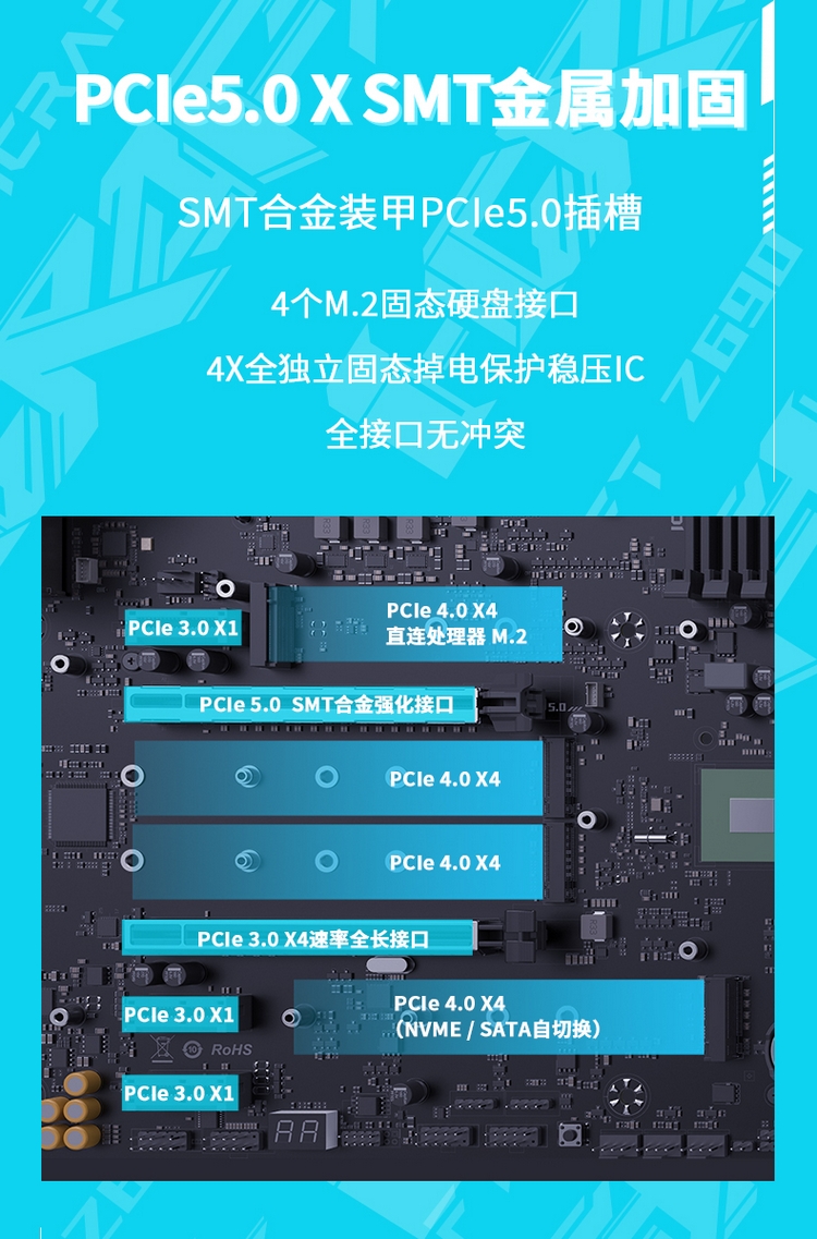 DDR5 主板能否超频？深入剖析 内存条的新特性与主板设计变化  第3张