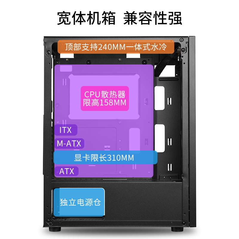 Z690 主板是否兼容 DDR4 内存？答案在这里  第5张