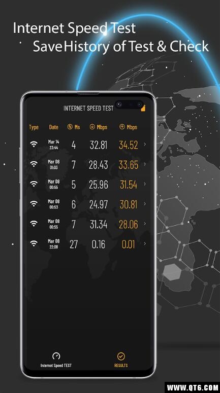 5G 网络来袭，北京先行一步，速度测验彰显真正实力  第1张
