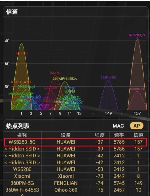 5G 网络来袭，北京先行一步，速度测验彰显真正实力  第6张