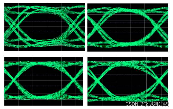DDR4 内存的拓扑结构：提升速度与稳定性的关键