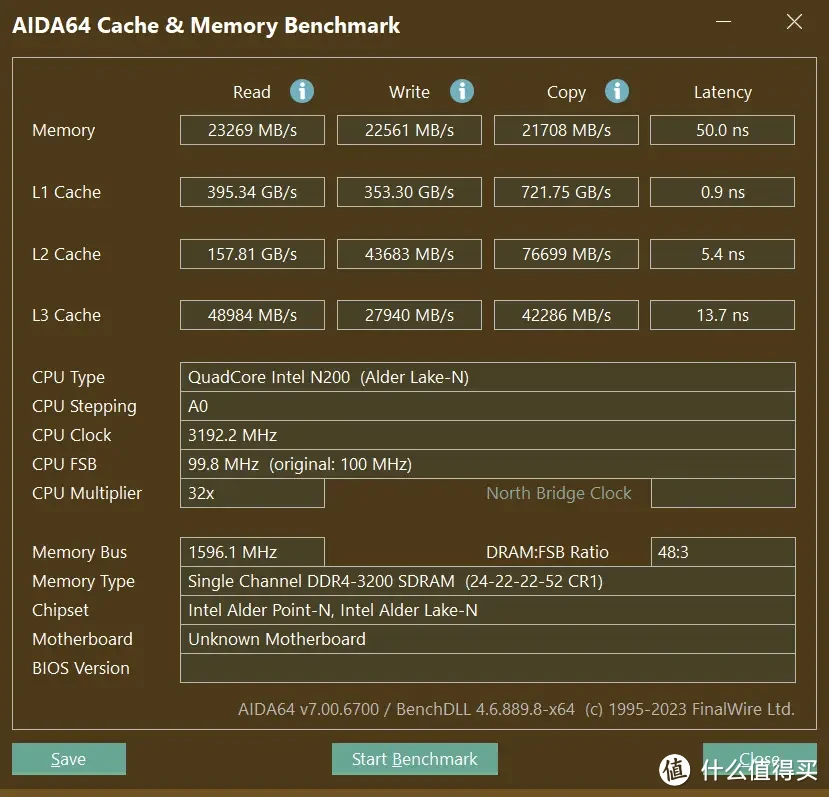 DDR5 内存电脑游戏体验评测：与 DDR4 差距有多大？  第1张