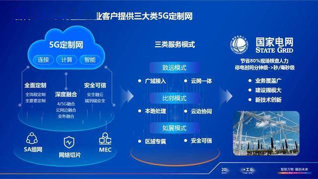 苏州 5G 网络全面覆盖，为数字化进程注入新活力  第4张
