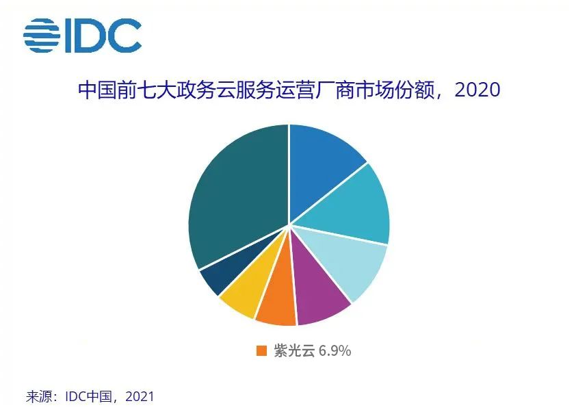 紫光进军 DDR5：中国内存条走向全球的创新之旅  第3张