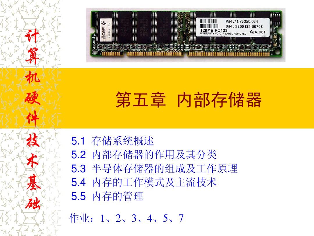 DDR2 内存：提高计算机运行效率的关键技术