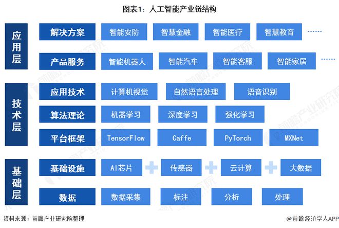 安卓内核：智能手机操作系统的灵魂与核心运作机制