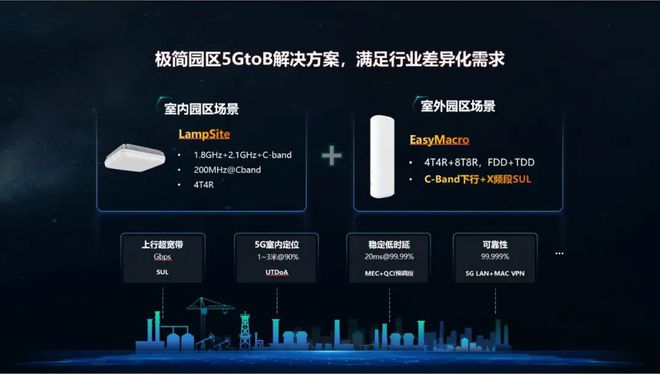 华为 5G 频段示意图：揭示深层次技术创新，引领全球通讯进步  第1张