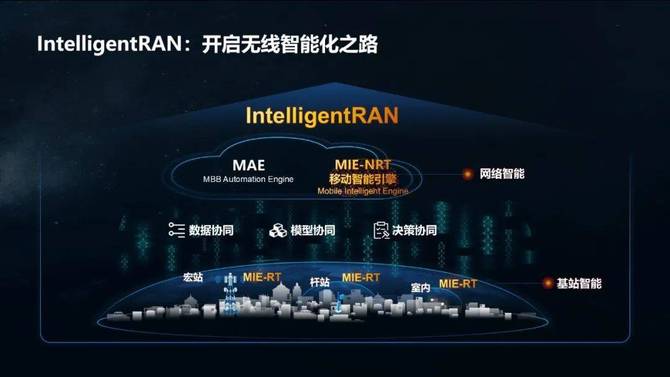 华为 5G 频段示意图：揭示深层次技术创新，引领全球通讯进步  第2张