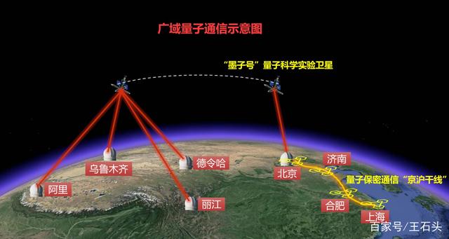 华为 5G 频段示意图：揭示深层次技术创新，引领全球通讯进步  第3张