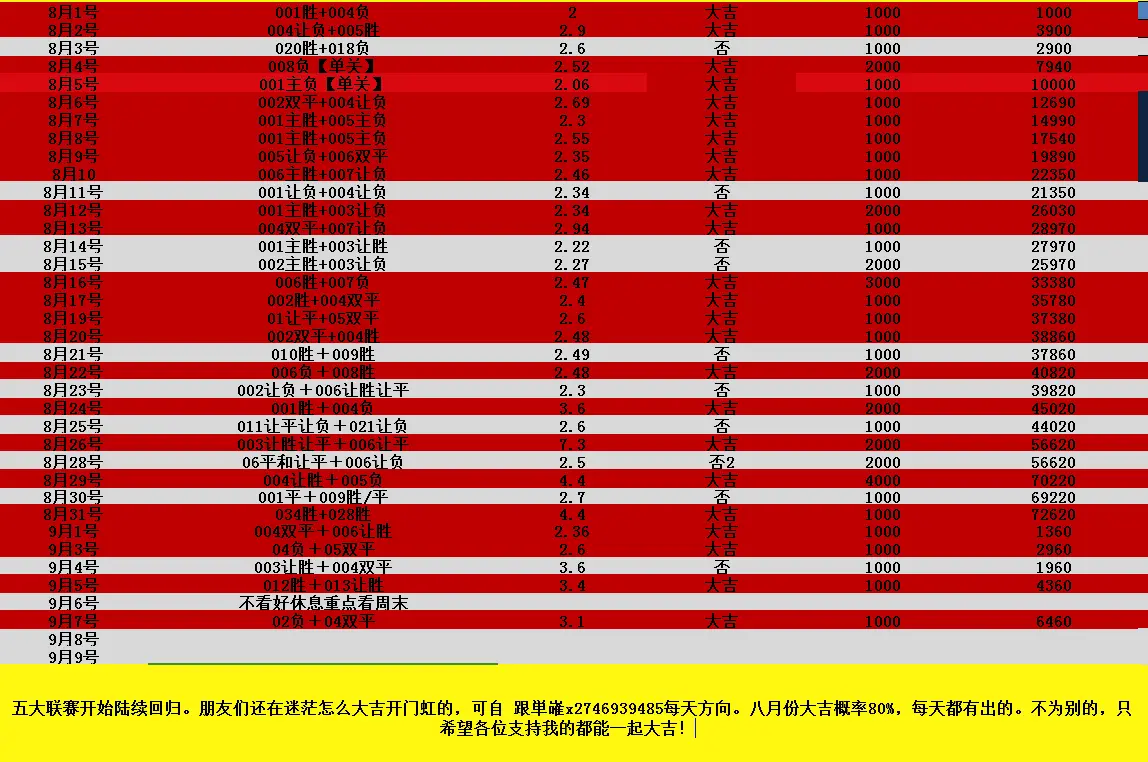 GT630 显卡安装记：从兴奋到崩溃再到胜利的波折历程  第5张