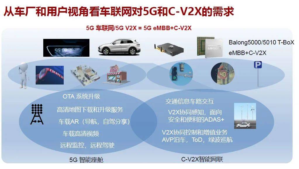 5G 虽诱人，但对非技术专家是否必要？我看未必  第4张