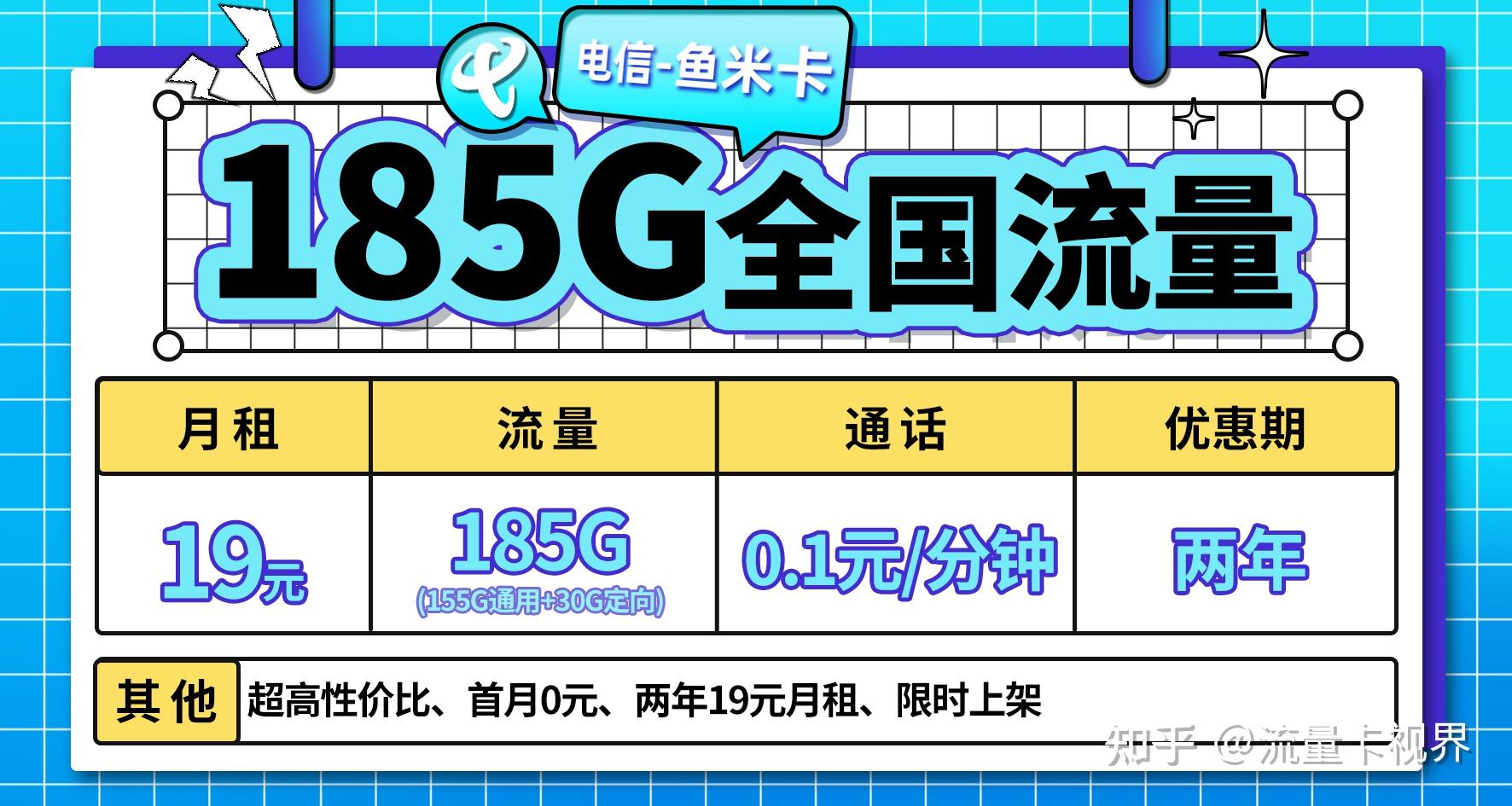 5G 手机附赠流量，省钱省心，让你告别流量焦虑  第6张