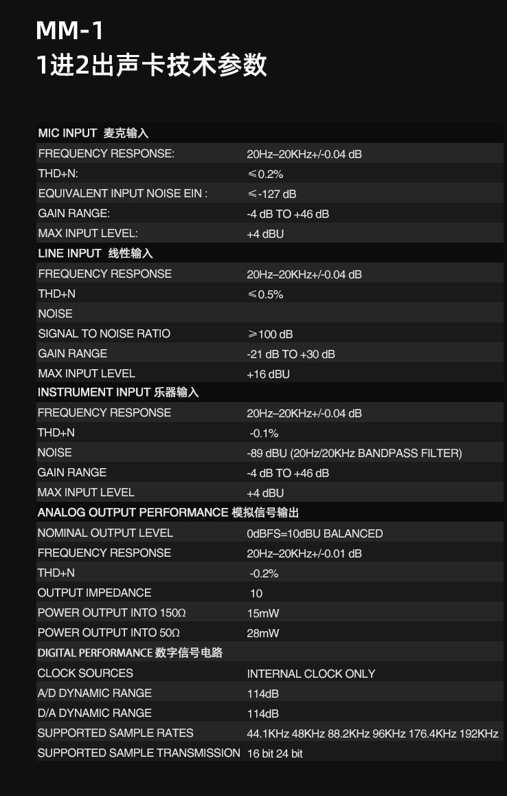 探秘音箱音频接口连接：插座选择与接口特性详解  第6张