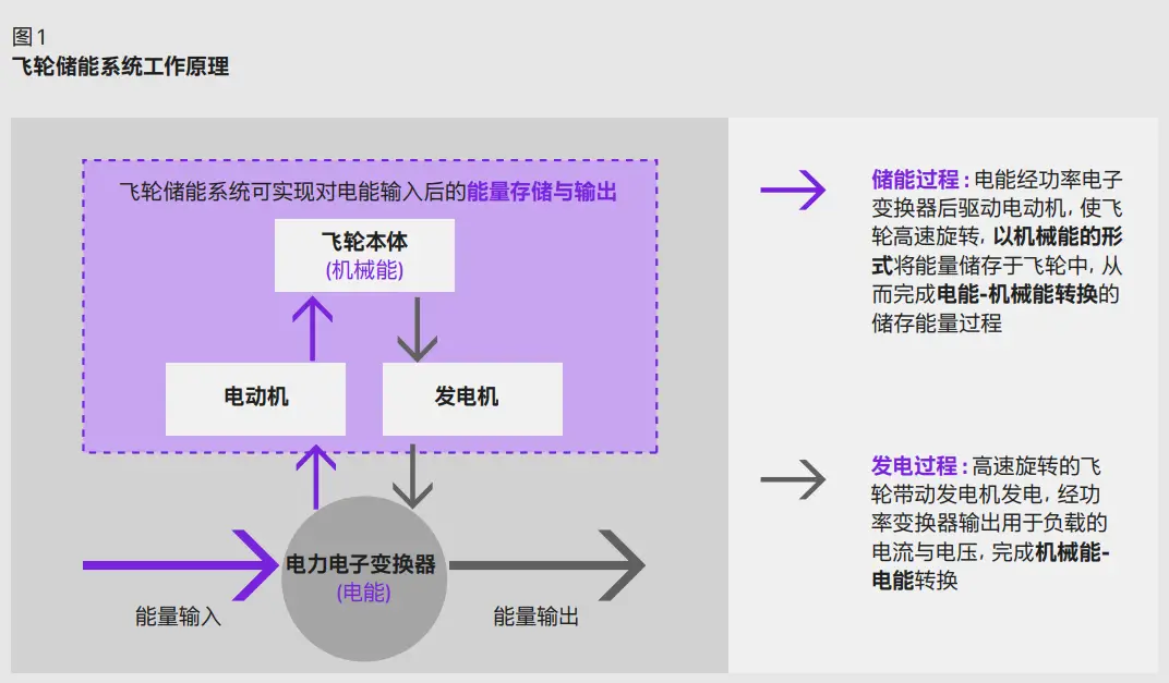 调频音箱连接难题？别怕，小明来帮你解决  第2张