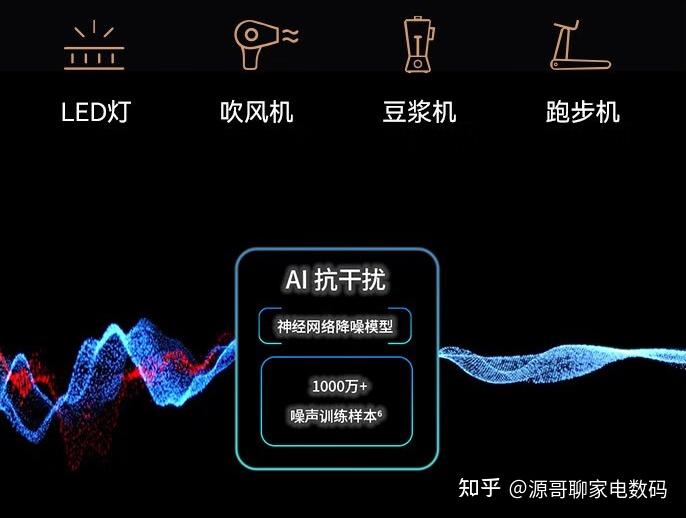 AI 音箱连接前必知：确保全新或恢复出厂设置，更新系统，选择合适 Wi-Fi 网络  第5张