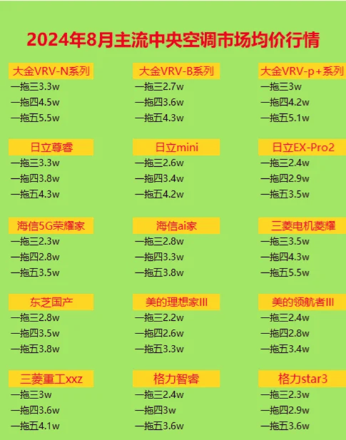 G41 集成显卡：曾经的性价比之选，如今已无法适应时代潮流  第2张