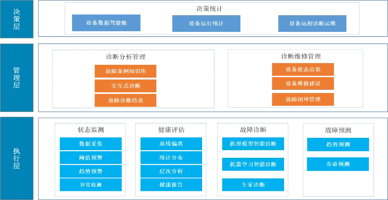 ddr3 ddr3l 分辨 DDR3 与 DDR3L 有何不同？一文读懂它们的区别  第3张