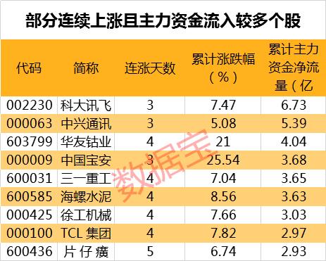 华为设备为何采用安卓系统？与谷歌合作中断又带来哪些影响？  第8张