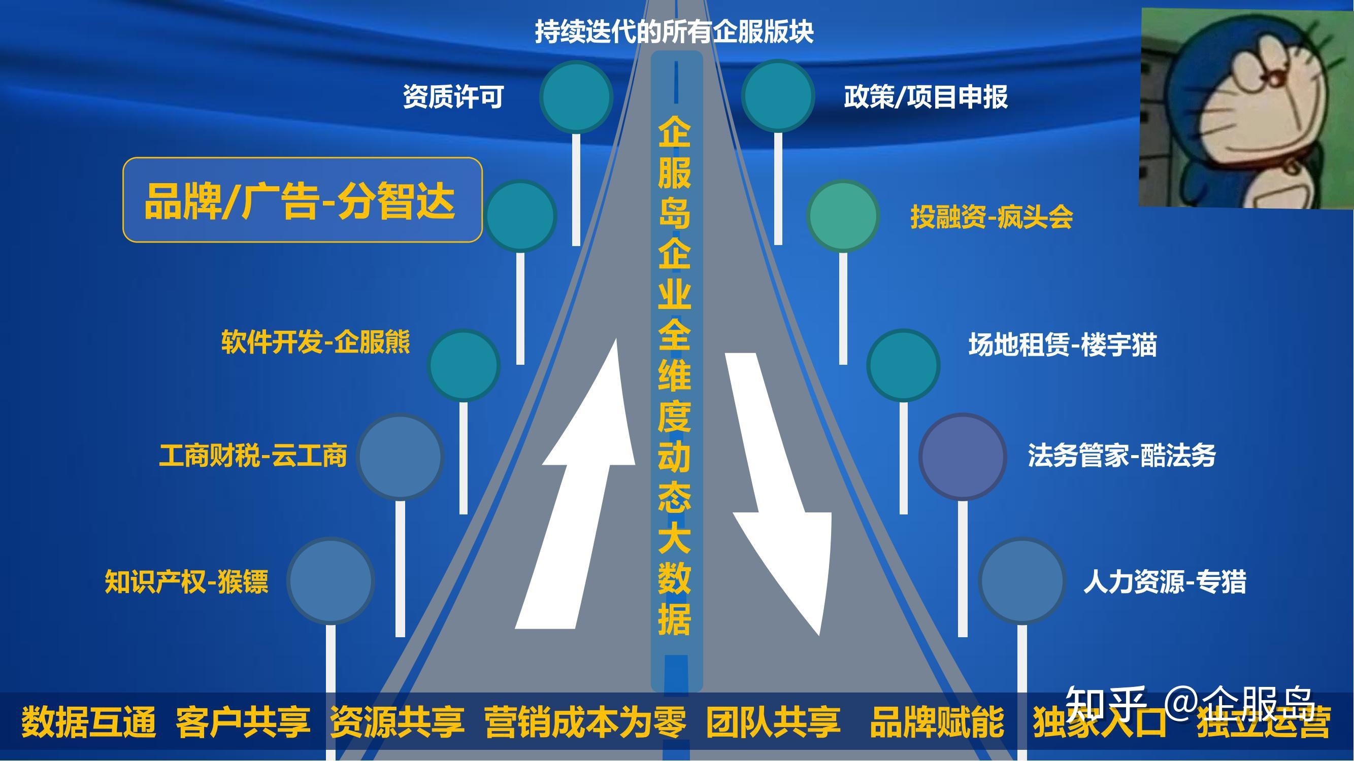 安卓系统广告大揭秘：谁是广告霸主？广告数量、形式与品质全剖析  第8张