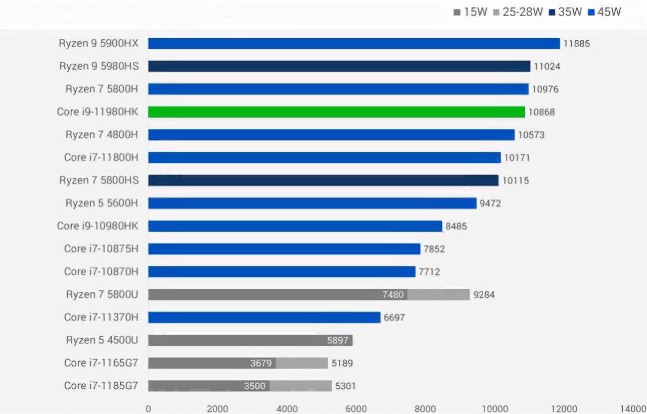 ddr4h与ddr4 DDR4H 与 DDR4：揭秘内存豪杰的传奇差异与独特魅力  第2张