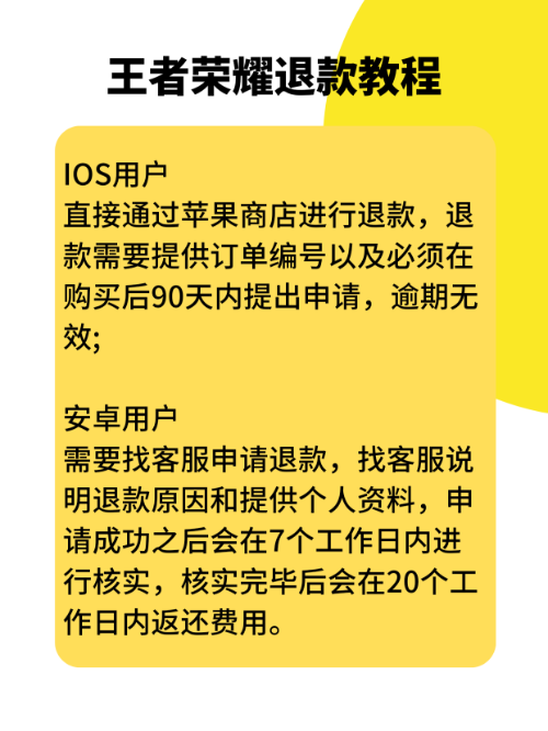 王者荣耀退款流程复杂，成功率低且时限严苛，用户需谨慎操作  第6张