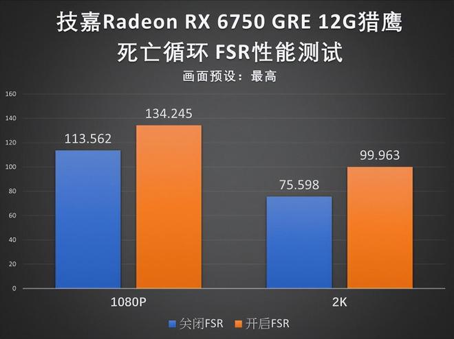 GT750 显卡：游戏与多媒体处理的性价比之选  第5张