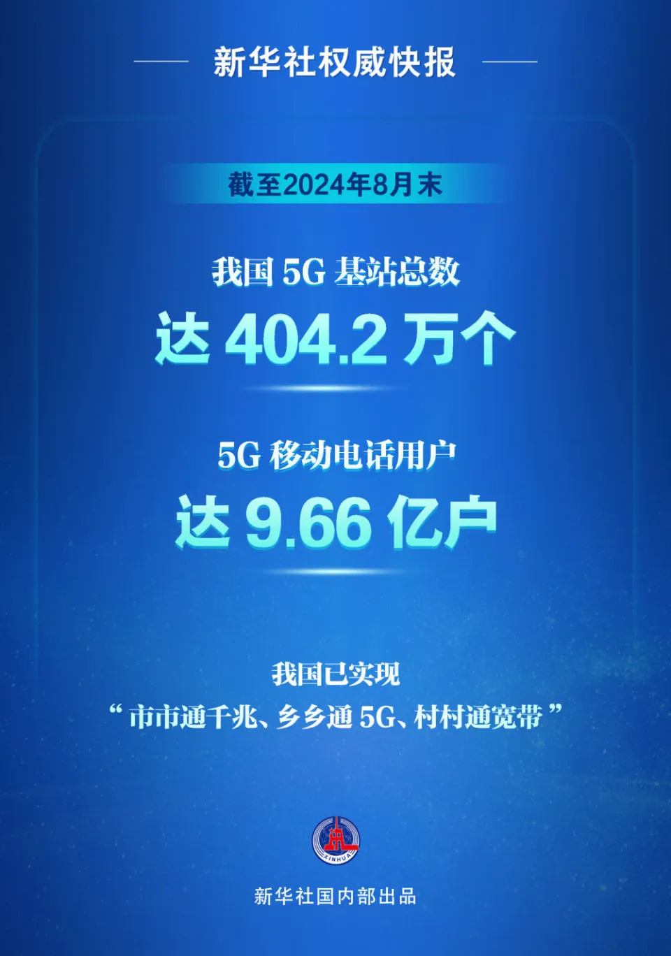 5G 手机价格背后的秘密：成本高昂、技术进步与市场竞争的博弈  第1张