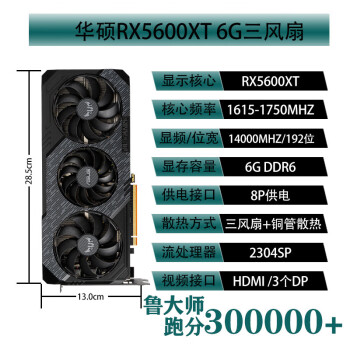 盈通 9600GT 战神版显卡风扇转速：低调却至关重要，直接影响游戏体验与显卡寿命