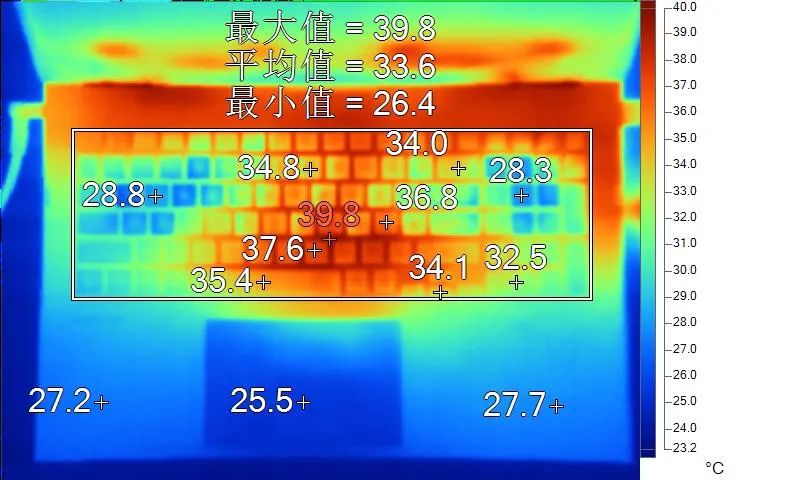 9400GT：昔日显卡领域的璀璨新星，虽有不足但竞争力强  第10张