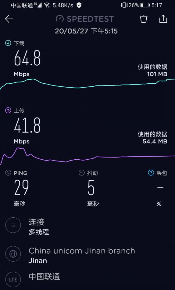 5G 手机测试频段，决定未来上网速度，我为何如此关注？  第8张