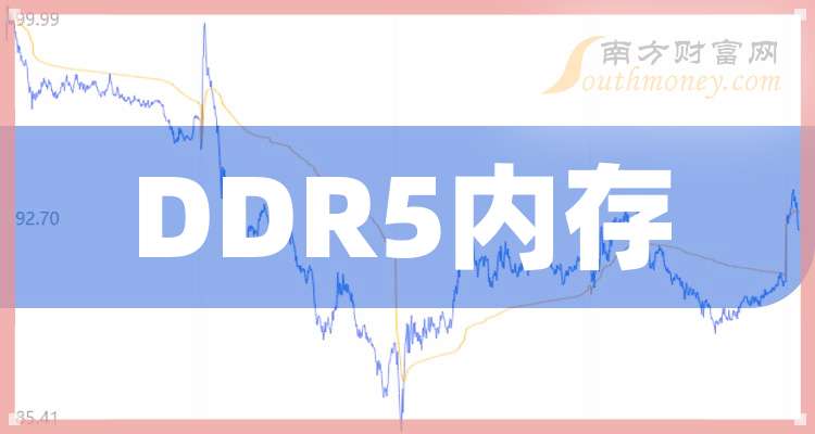 显存领域巨头 DDR5 与 DDR6 谁是显卡领域霸主？  第7张