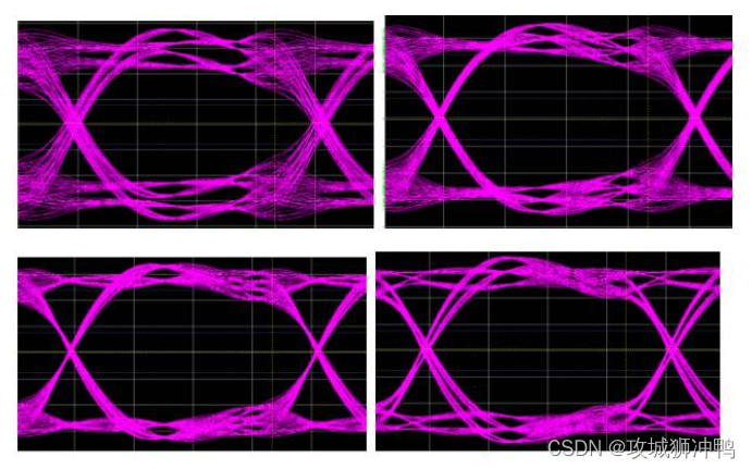 ddr3和ddr4+提升 DDR3 与 DDR4 的性能、稳定性、兼容性及成本对比  第6张