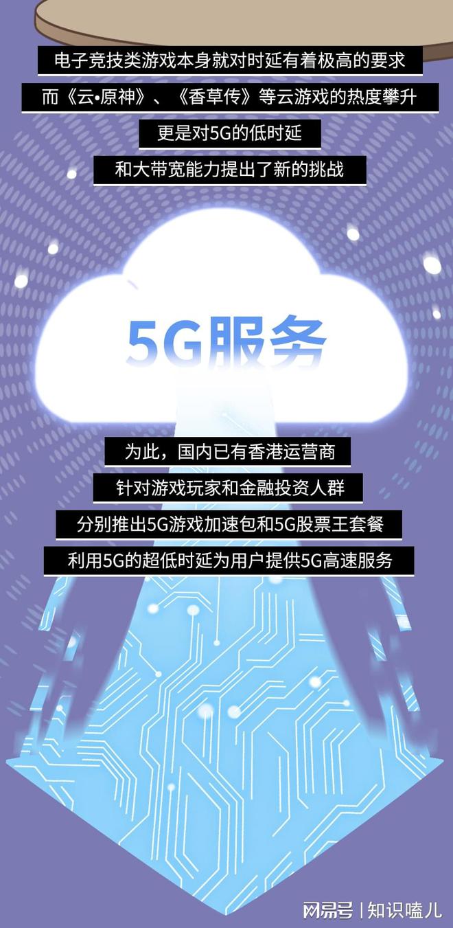 日照联通：引领 5G 时代，打造全新体验的手机先锋  第7张