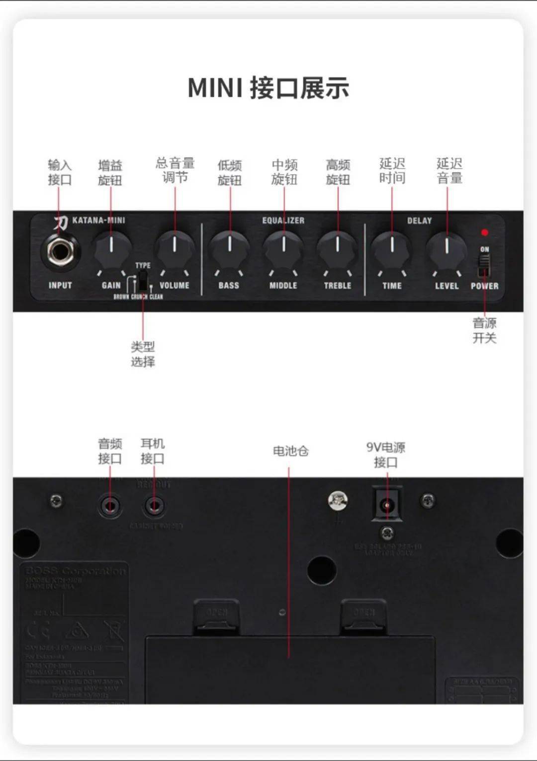 吉他与便携音箱的连接技巧：如何选择适合你的音箱  第2张