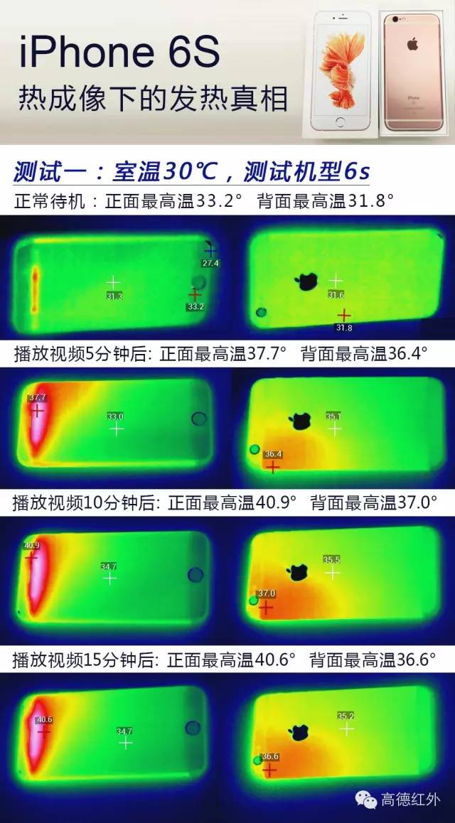 安卓手机散热机制关闭技巧，让手机不再热得像烤红薯  第8张