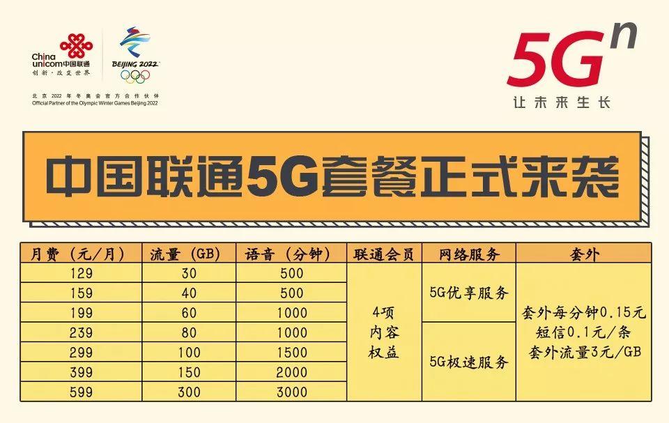 5G 手机特性大揭秘：网速升级只是冰山一角，硬件升级才是关键  第7张