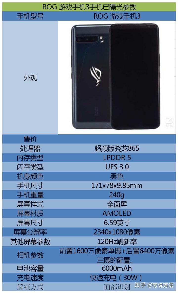 华硕 ROG3：极致优化安卓系统，游戏体验巅峰之选  第9张