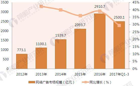 鸿蒙系统广告是否多于安卓系统？广告现状及对比分析  第5张