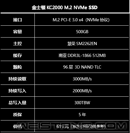 ddr3 刷ddr3l DDR3 与 DDR3L 内存的差异、升级方法及注意事项  第5张