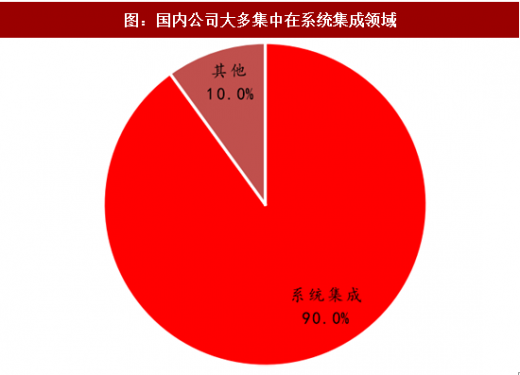 安卓智能制造系统报价分析与选购指南，避免不必要损失  第7张