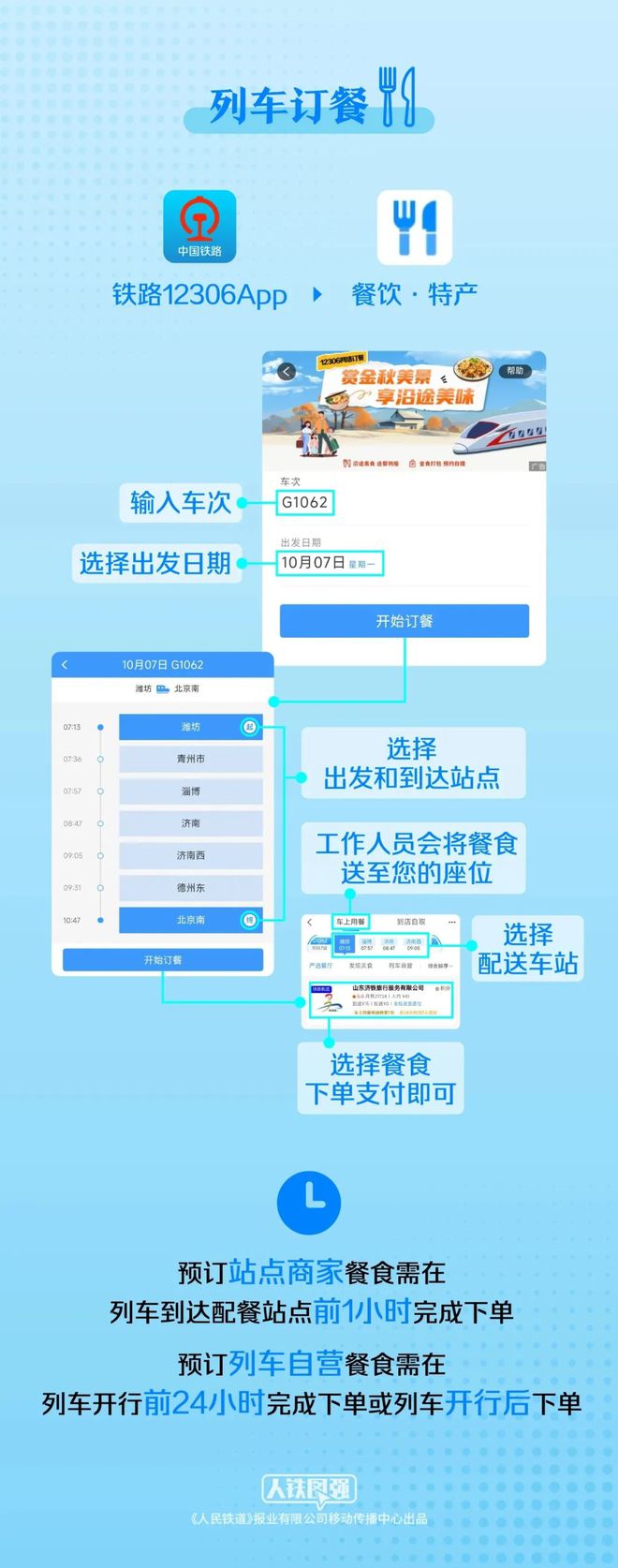 滨州 5G 手机客服热线：功能、作用与服务内容全解析  第6张